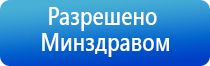 аппарат Денас в косметологии